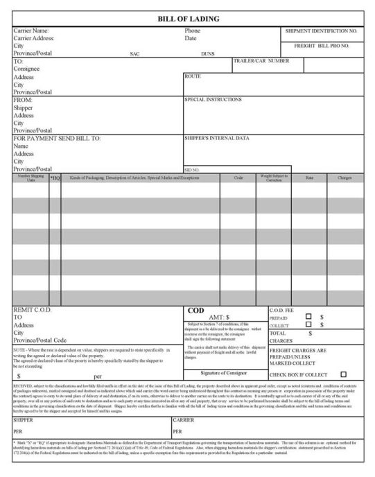 Bill of Lading là gì? Hướng dẫn đọc chi tiết về Bill of lading