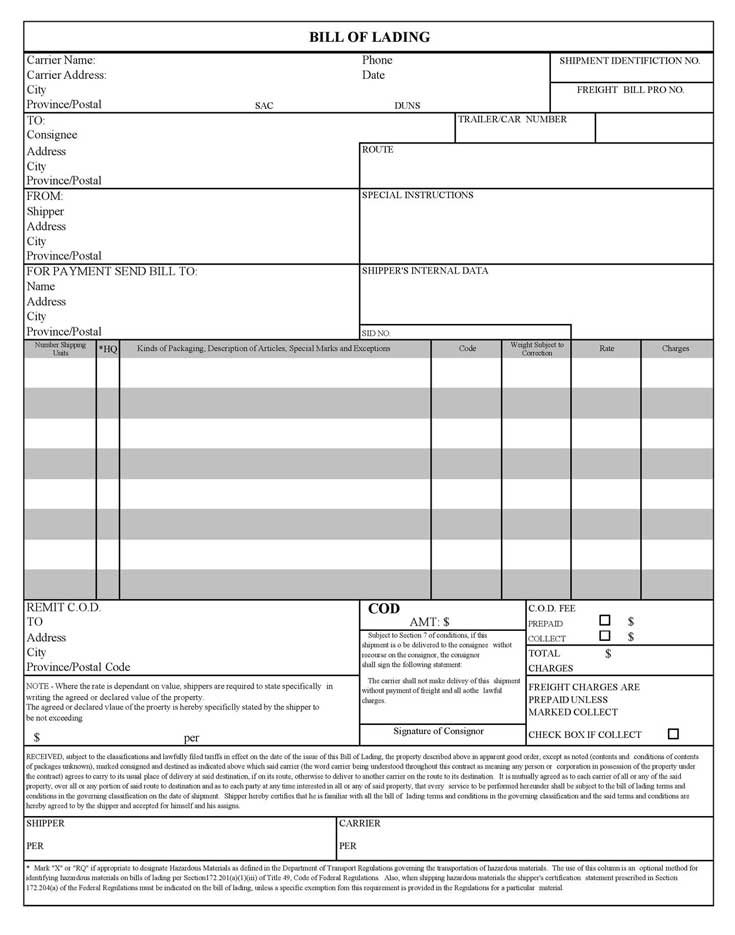 Bill of Lading là gì? Hướng dẫn đọc chi tiết về Bill of lading
