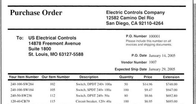 Purchase Order là gì