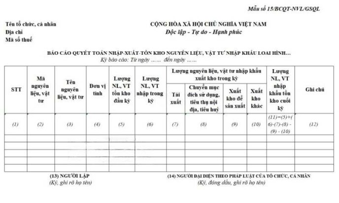 Báo cáo quyết toán hải quan