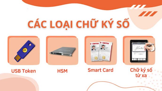 Các loại chữ ký số phổ biến hiện nay