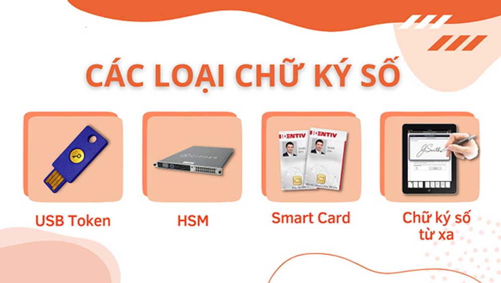 Các loại chữ ký số phổ biến hiện nay