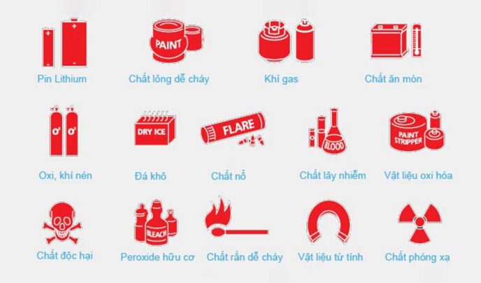 Danh mục hàng hóa cấm xuất nhập khẩu