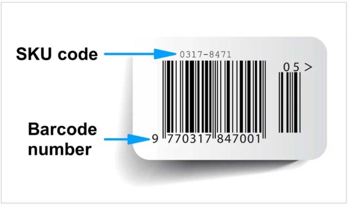 Mã SKU là gì