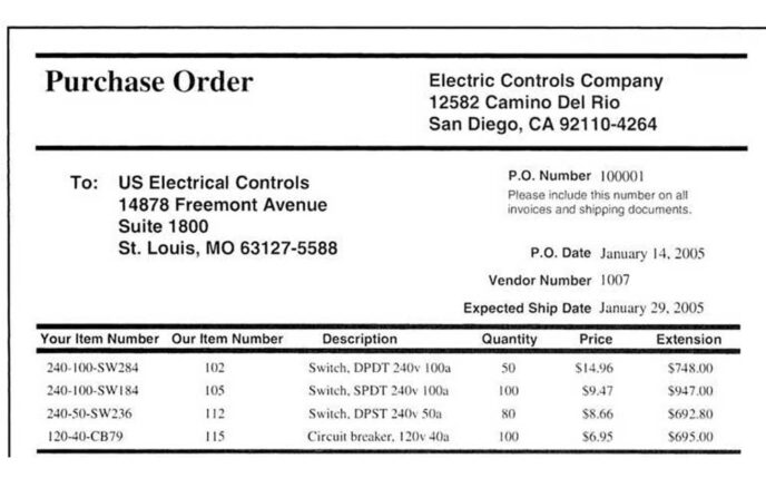 Purchase order là gì
