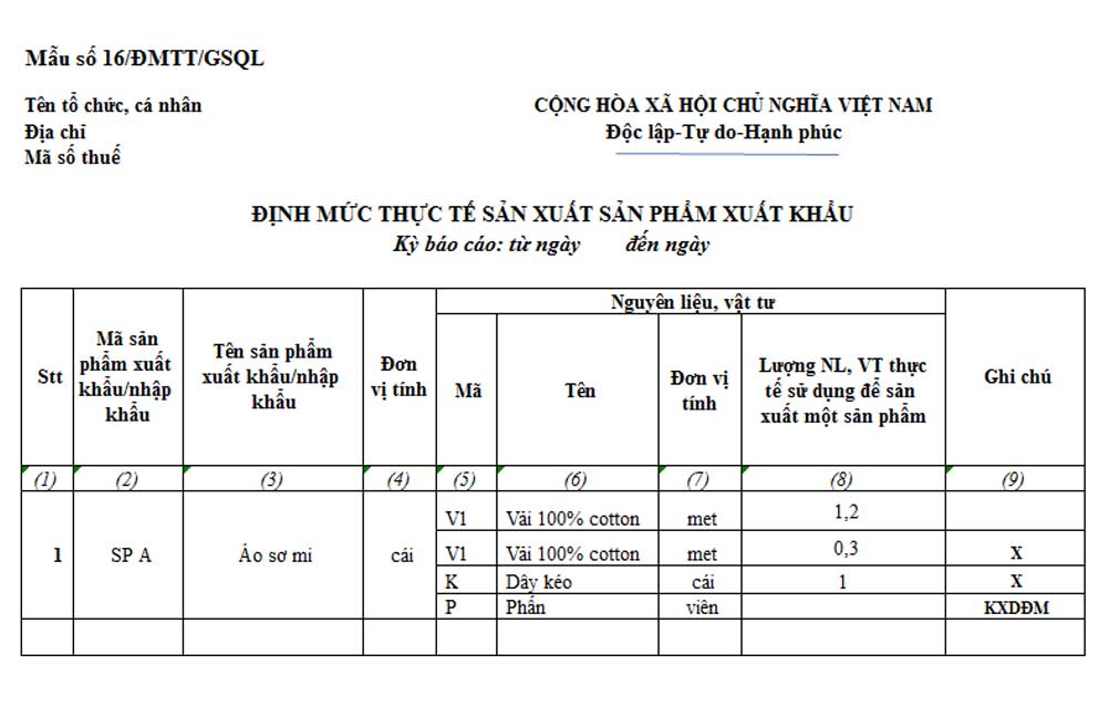 Tính định mức thực tế