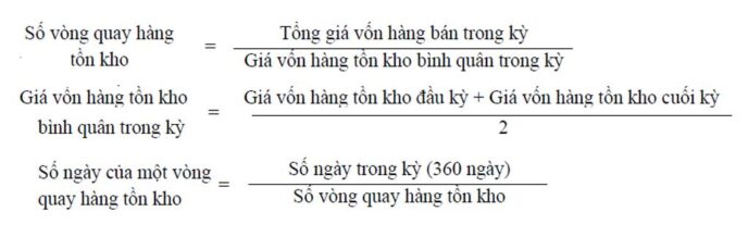 Tính vòng quay hàng tồn kho