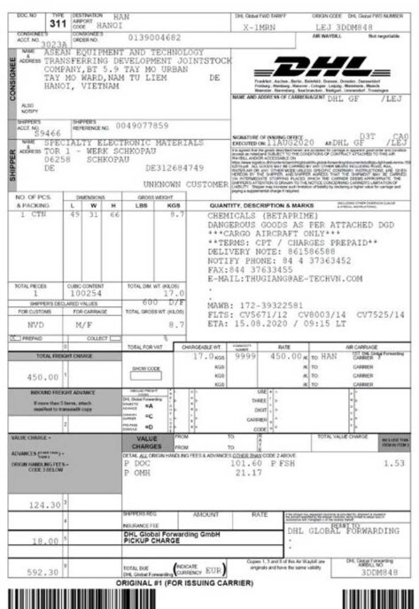 Vận đơn đường hàng không