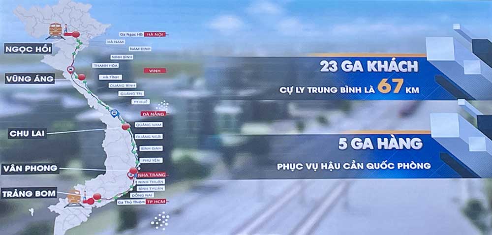 Địa điểm đặt nhà ga tại Việt Nam