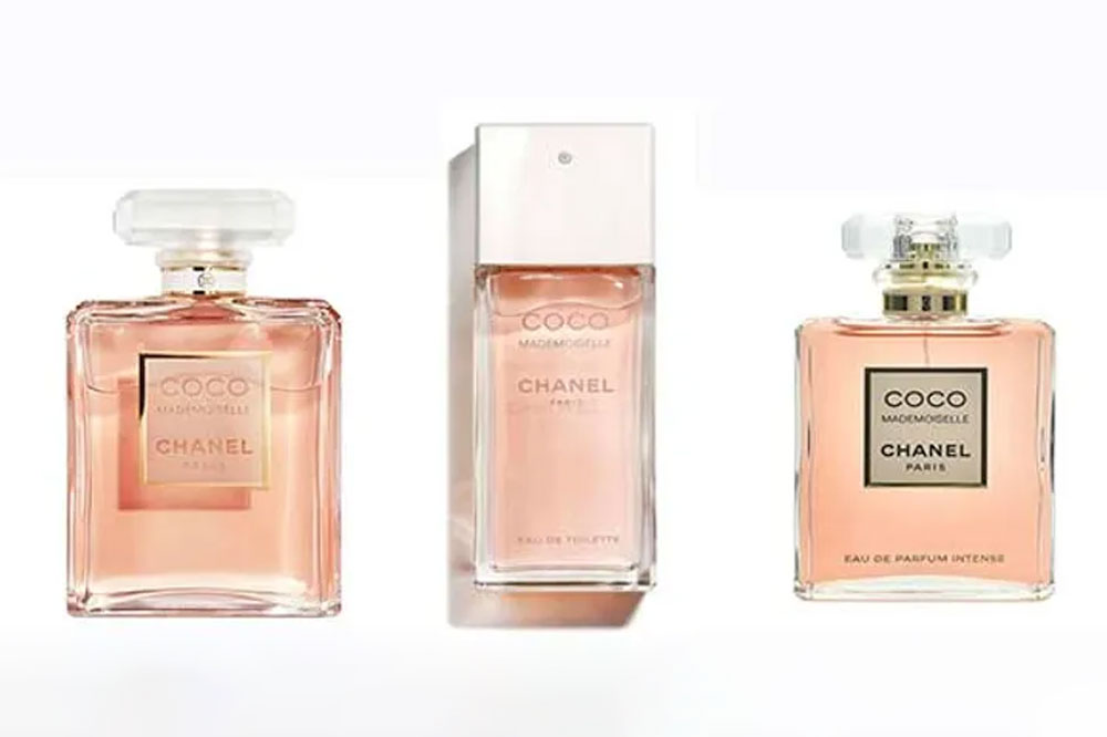 Thủ tục nhập khẩu nước hoa