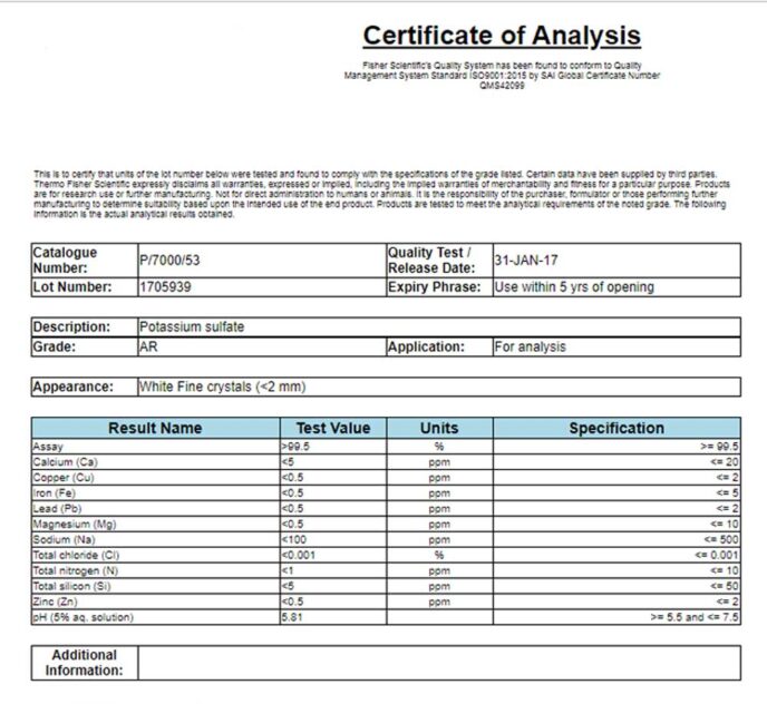 Chứng nhận COA là gì