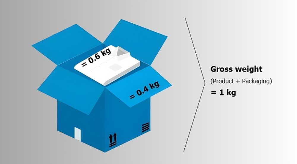Gross Weight là gì