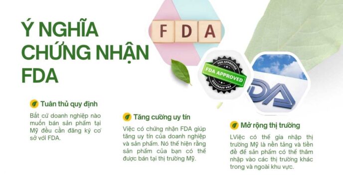 Ý nghĩa chứng nhận FCA