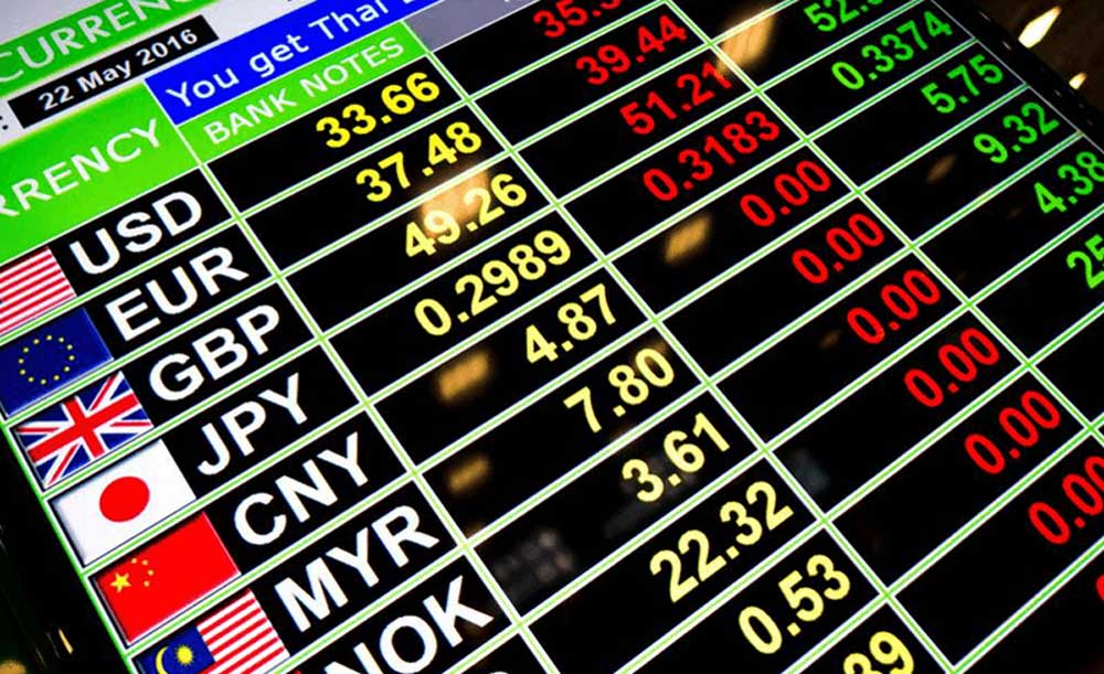 Ảnh hưởng của tỷ giá hối đoái