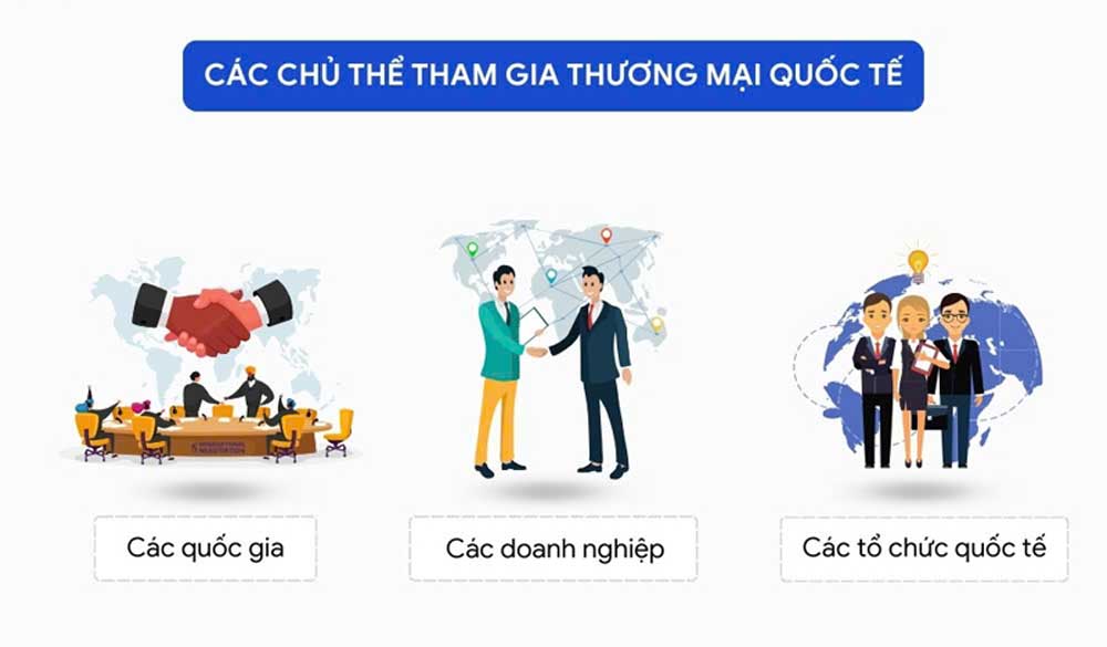 Các chủ thể tham gia vào ngành thương mại quốc tế