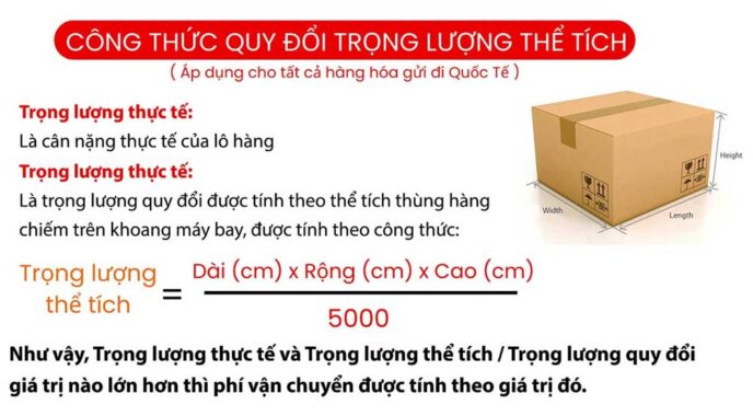 Công thức quy đổi trọng lượng thể tích
