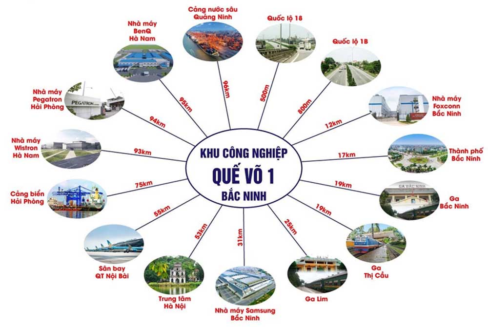 Khu công nghiệp Quế Võ 1 (Bắc Ninh) có gì đặc biệt trong thị trường công nghiệp miền Bắc 3 Khu công nghiệp Quế Võ