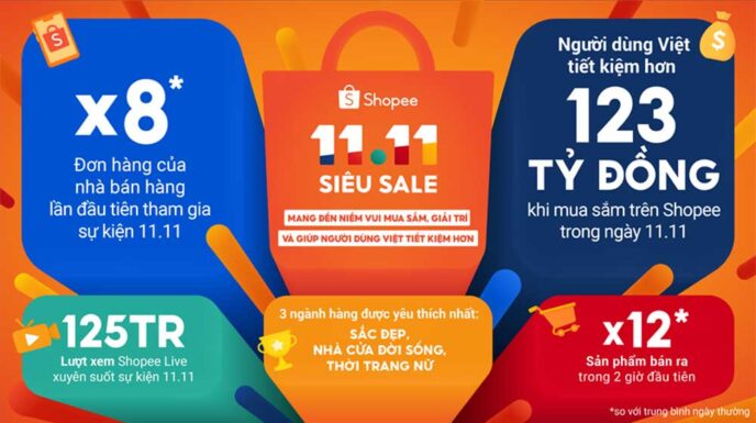 Mega Sale là gì