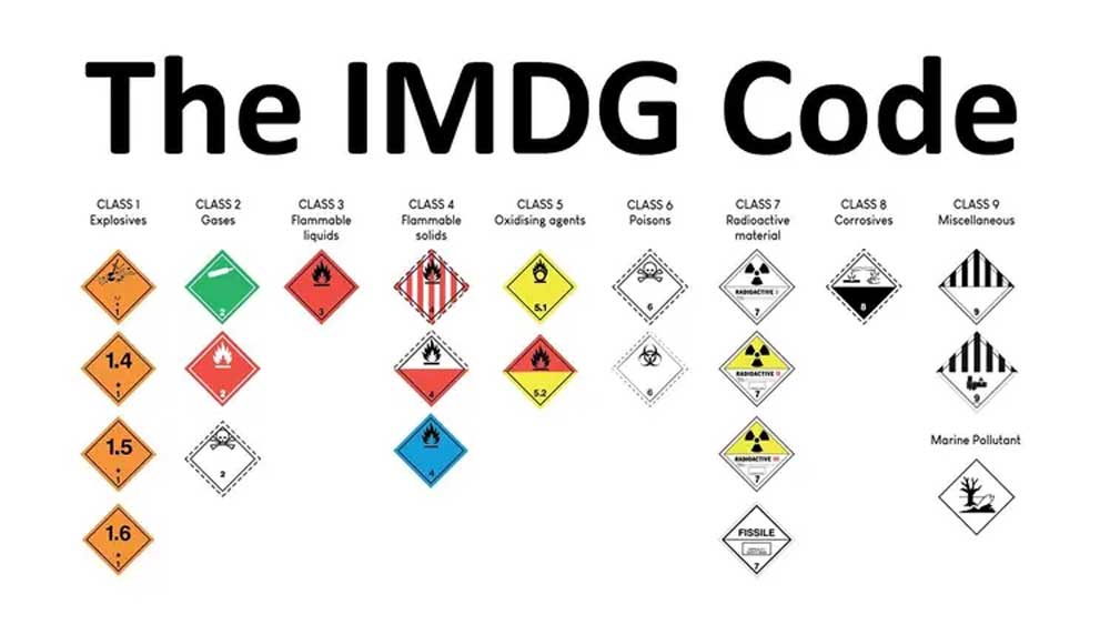 The IMDG Code