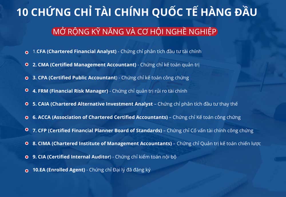 CDCS là gì? Chứng chỉ quan trọng trong thanh toán quốc tế 3 Chứng chỉ tài chính quốc tế