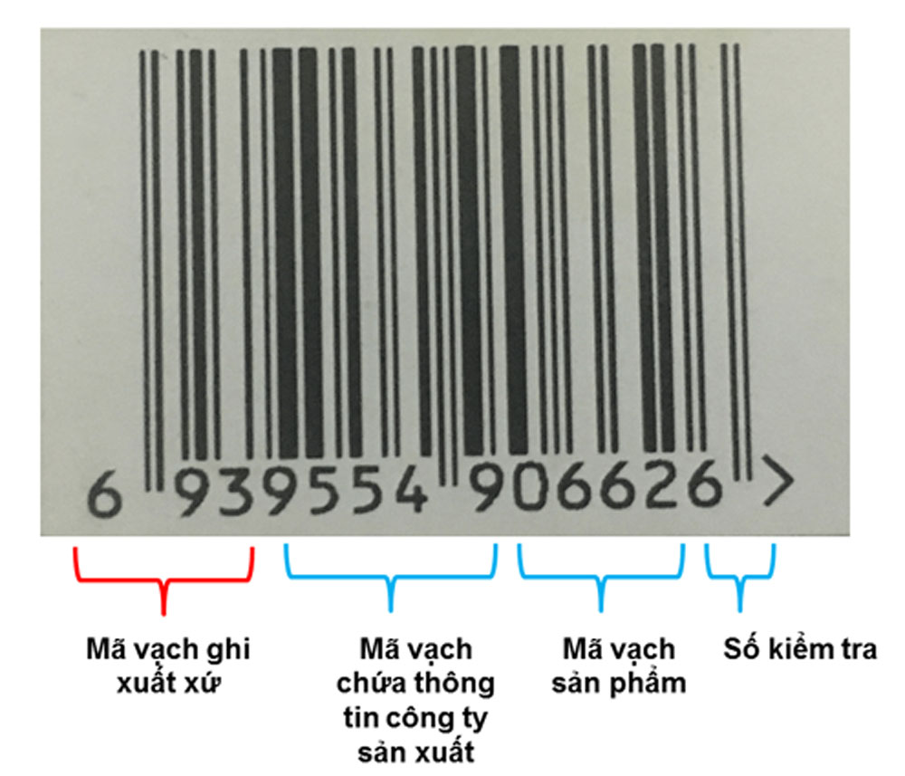 Mã vạch Trung Quốc