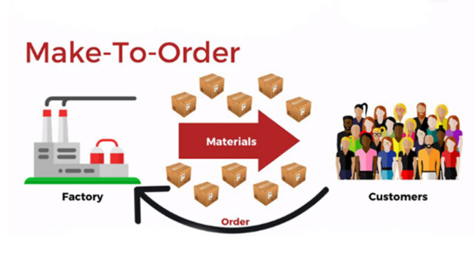 MTO - Make to order là gì
