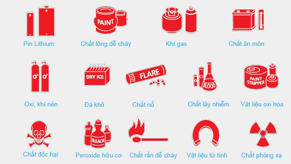 Các mặt hàng bị cấm lưu thông bằng đường hàng không