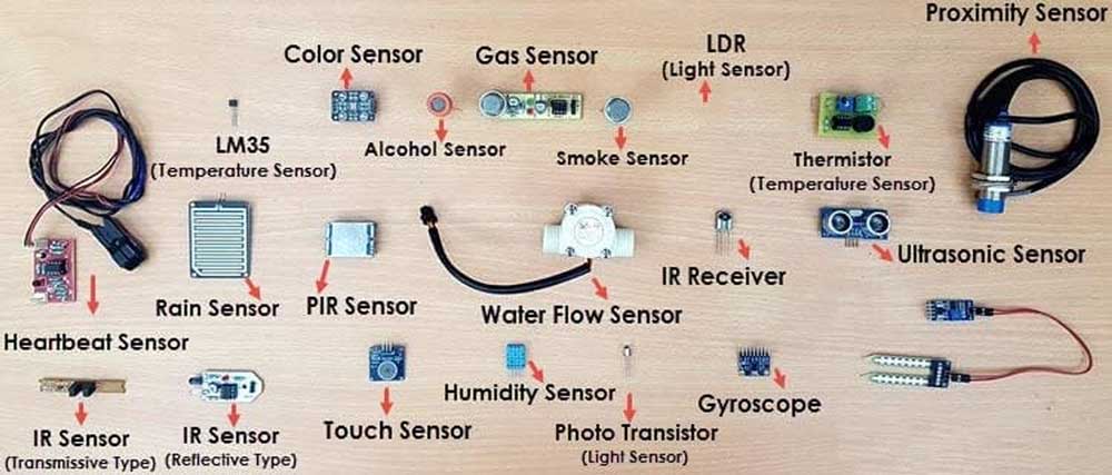 Các loại cảm biến hiện nay